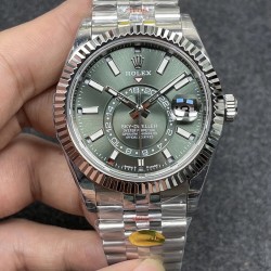 新配色 ROLEX 劳力士 纵航者型Sky-Dweller原装尺寸腹刻抄写 表耳钢印俱全 参数：搭载JP改9001机芯 振频：21800每小时 尺寸：42mm，夜光：超强冰蓝夜光！