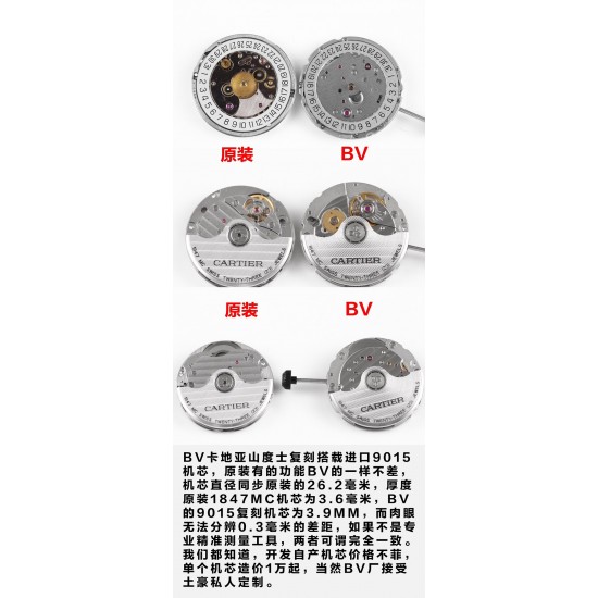 【BV出品】卡地亚山度士（真品PK复刻）不怕货比货，就怕不识货。细节图说话