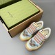 Gucci Screener