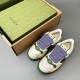 Gucci Screener