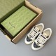 Gucci Screener
