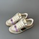 Gucci Screener