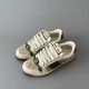 Gucci Screener
