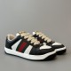 Gucci Screener