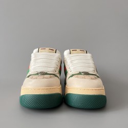 Gucci Screener