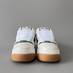 Gucci Screener