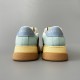 Gucci Screener