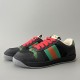 Gucci Screener