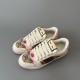 Gucci Screener