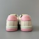 Gucci Screener
