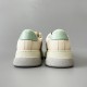Gucci Screener