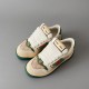 Gucci Screener