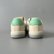 Gucci Screener